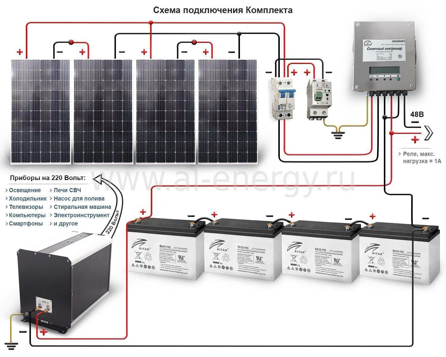 Подключение солнечной панели к аккумулятору Схемы монтажа и способы подключения солнечных батарей