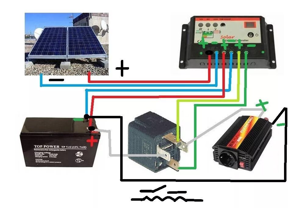 Подключение солнечной панели к аккумулятору схема Ошибки сборки системы на солнечных батареях, или гибридных систем. Пелинг Инфо с
