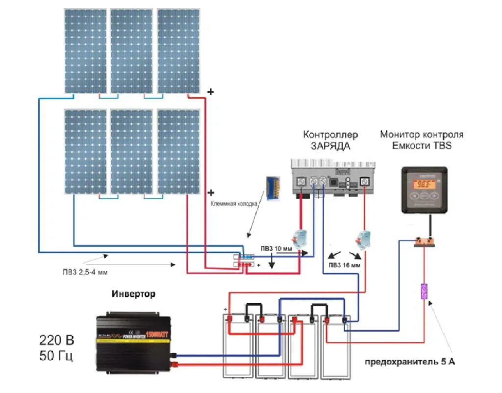 Подключение солнечной панели к аккумулятору схема Купить автономную солнечную электростанцию, цена в Крыму: Симферополь, Севастопо