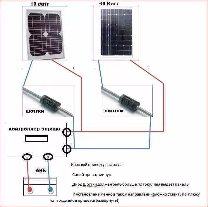 Подключение солнечных панелей разной мощности Ответы Mail.ru: Правильно ли установлены диоды?