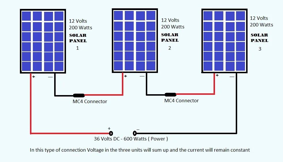 Подключение солнечных панелей схема 12 вольт Conexión serie de placas solares