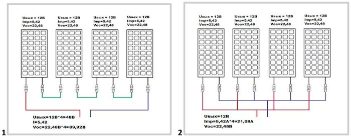 Подключение солнечных панелей схема 12 вольт Установка солнечных батарей и схема подключения