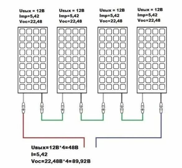 Подключение солнечных панелей схема 12 вольт Как подключить солнечную батарею: схемы и способы подключения