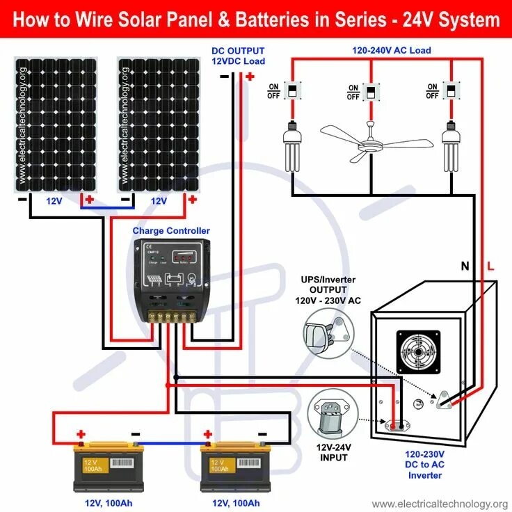 Подключение солнечных панелей в автодоме How to Wire Solar Panel & Batteries in Series for 24V System Solar energy projec