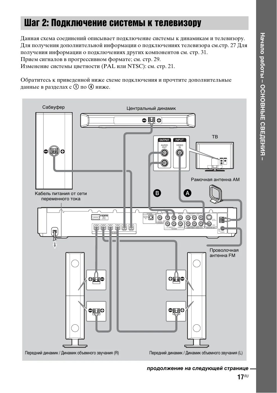 Подключение сони 3 Шаг 2: подключение системы к телевизору, Шаг 2: подключение системы к, Телевизор