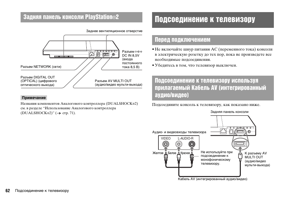 Подключение сони 3 Как подключить Sony PlayStation 4 (PS4) к телевизору