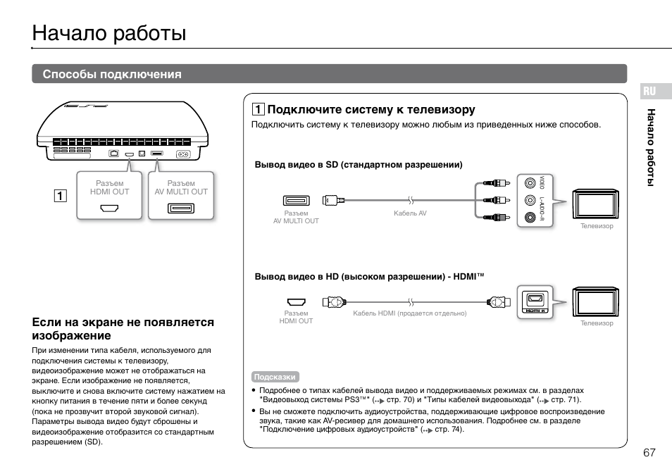 Подключение сони к телевизору Начало работы, Способы подключения, Ru если на экране не появляется изображение 