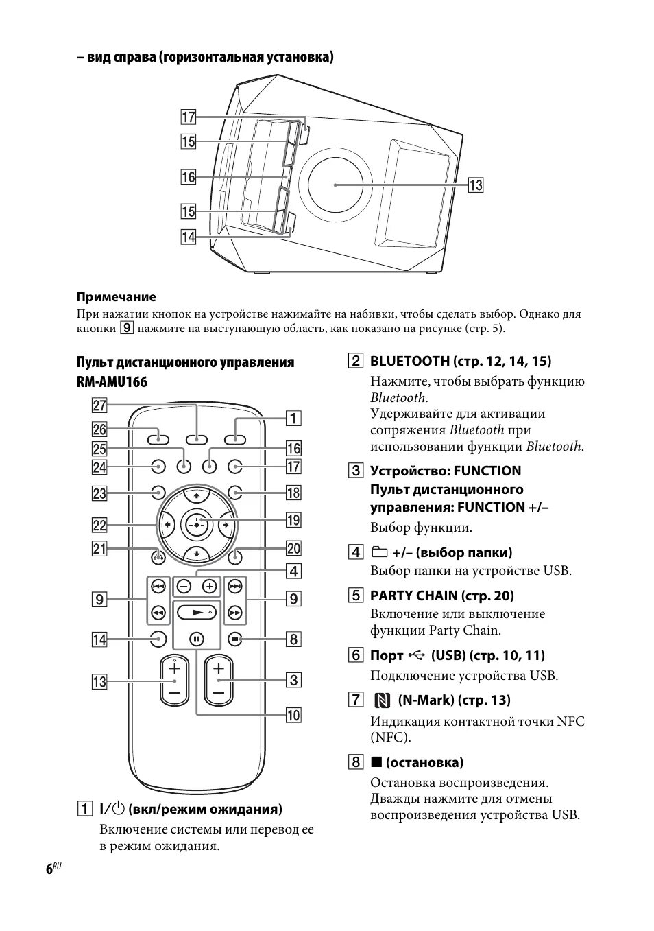 Подключение sony gtk x1bt к телевизору samsung Инструкция по эксплуатации Sony GTK-X1BT Страница 6 / 32