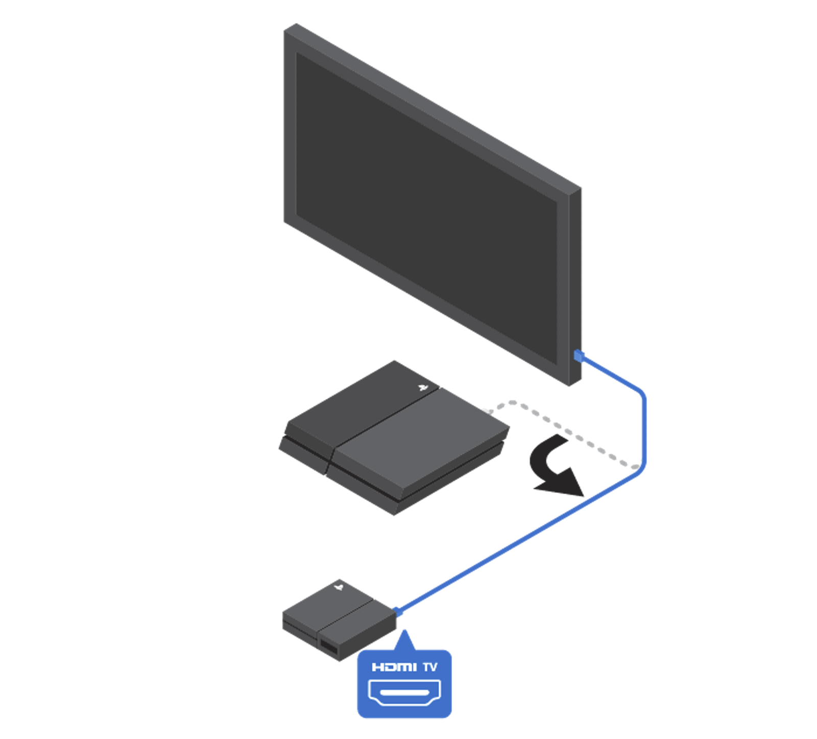 Подключение sony playstation 5 к телевизору kreupel Mammoet Dusver ps vr connect to pc blouse Gebruikelijk gat