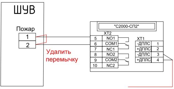 Подключение сп 1 Самый правильный и самый неправильный принципы отключения вентиляции при пожаре