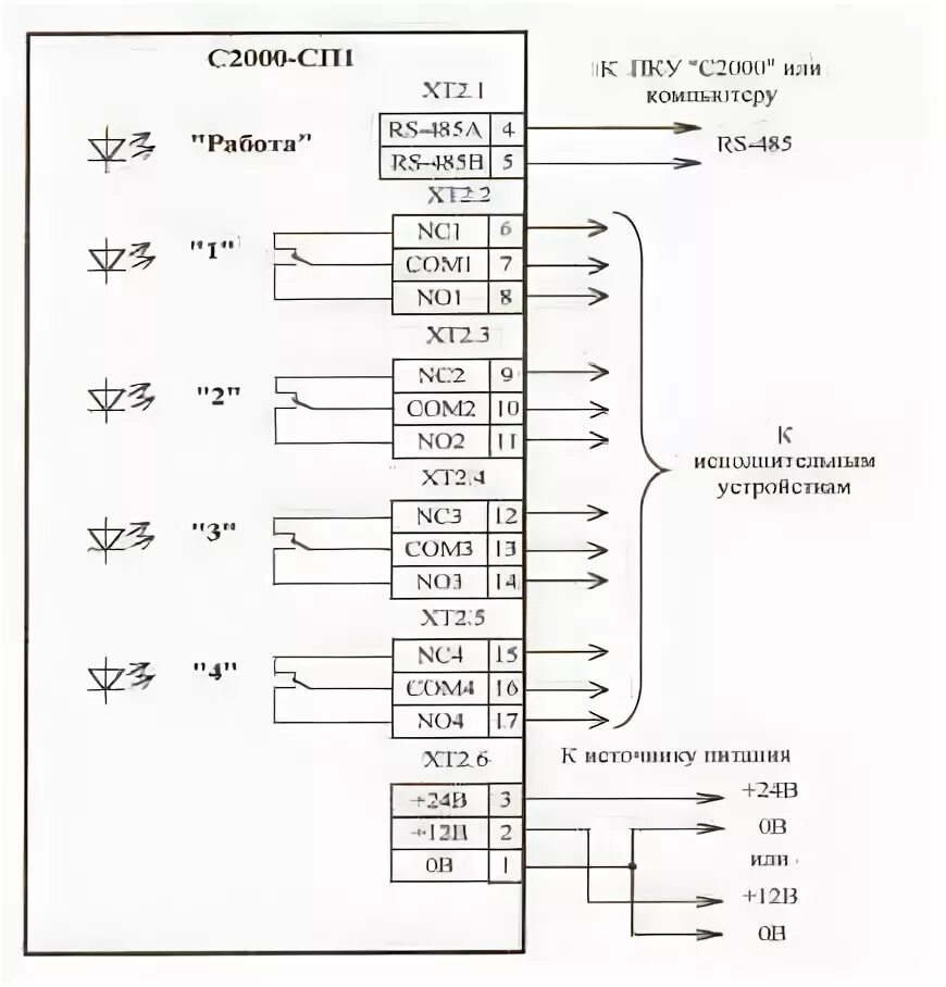 Подключение сп 1 "С2000-СП1" / Pozhproekt.ru