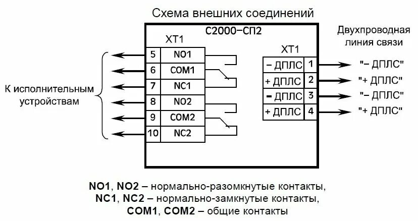 Подключение сп 1 "С2000-СП2 АЦДР.425412.004" Блок сигнально-пусковой адресный - купить по низкой 