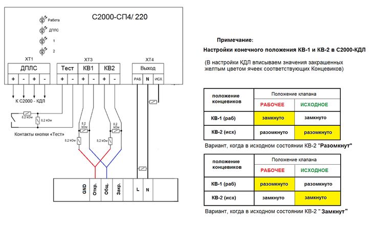 Подключение сп 2 Сп 4 220 болид схема подключения(2024)