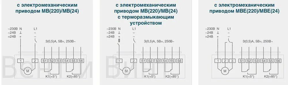 Подключение сп 4 220 к клапану Производство клапана противопожарного круглого нормально открытый или закрытый с