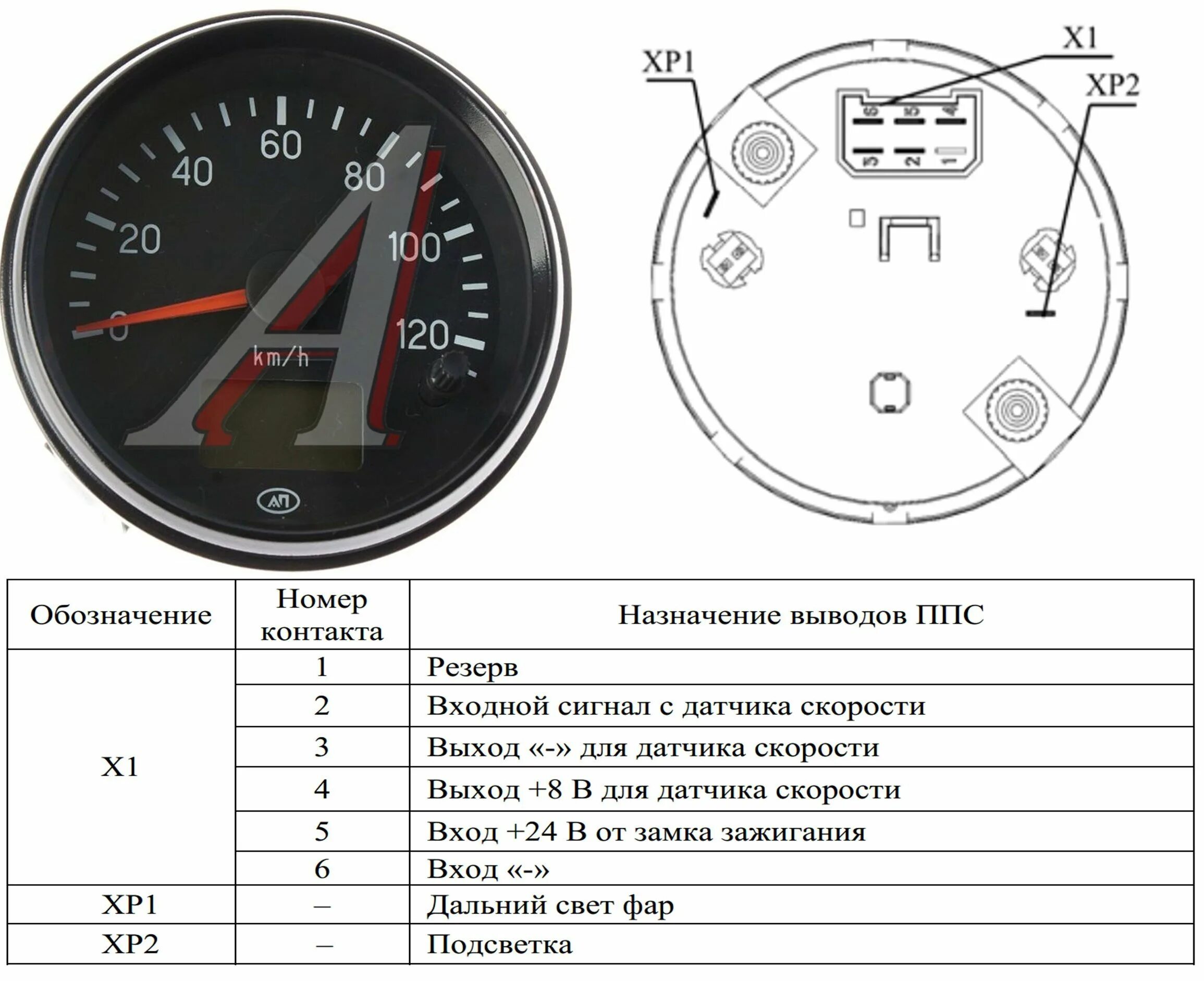 Подключение спидометра газ Скорости камаз евро