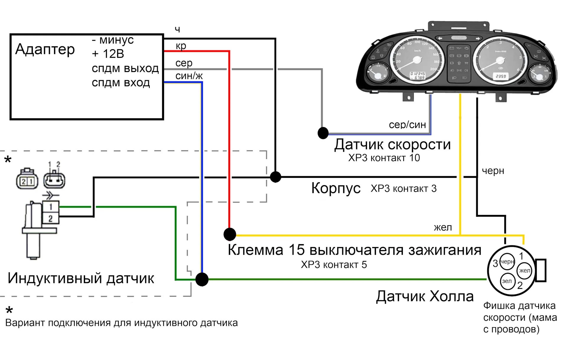 Подключение спидометра газ Адаптер/корректор спидометра. - DRIVE2