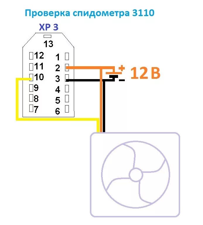 Подключение спидометра газ 3110 Мелкий ремонт спидометра и перепрошивка ЭБУ - ГАЗ 3110, 2,2 л, 2001 года своими 