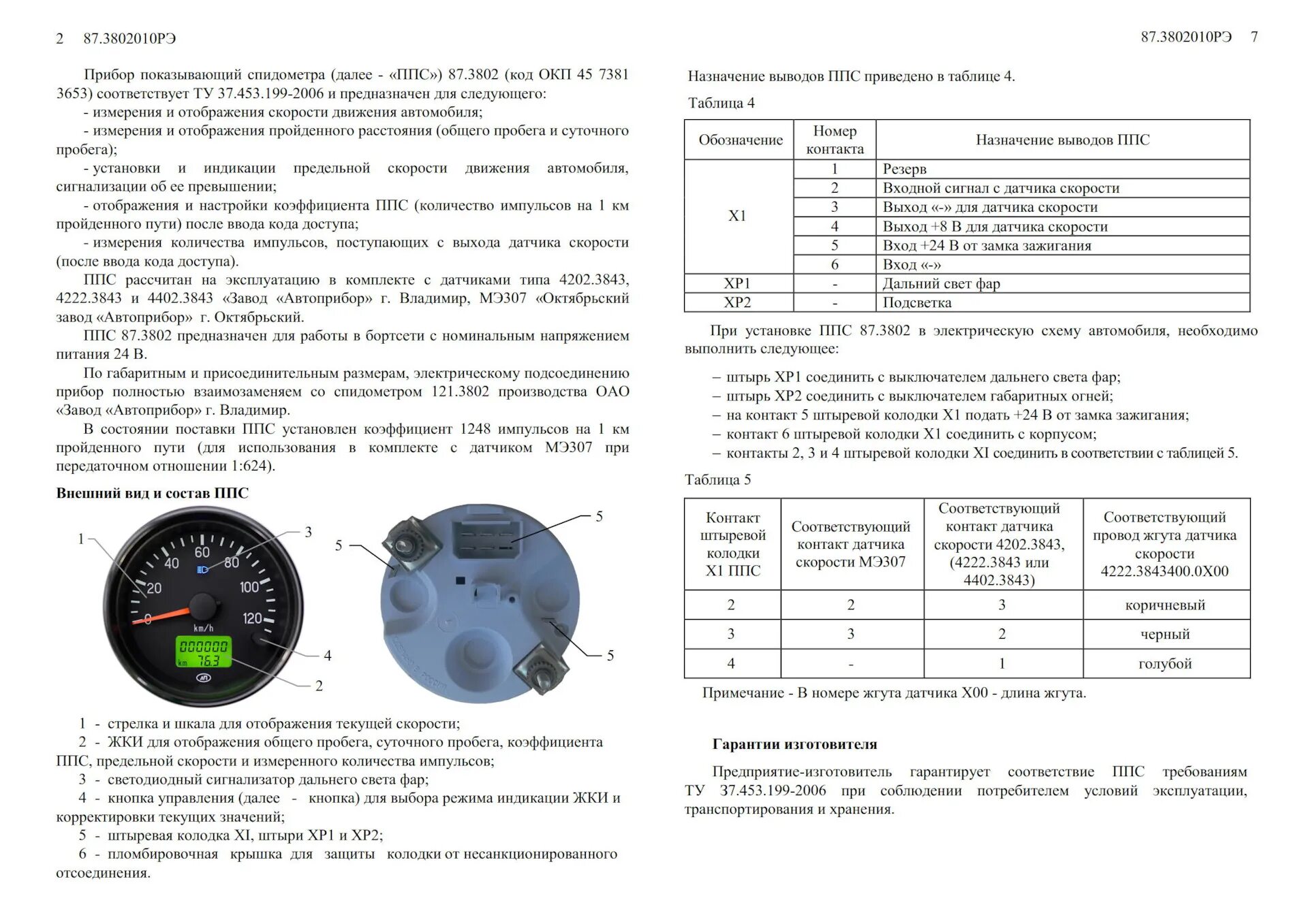 Подключение спидометра газ 3309 Про приборы с цифрой - спидометр. - ГАЗ 33081 Садко, 4,7 л, 2004 года своими рук