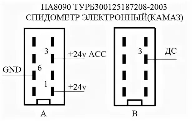 Подключение спидометра камаз евро 2 Ответы Mail.ru: Помогите найти распиновку спидометра