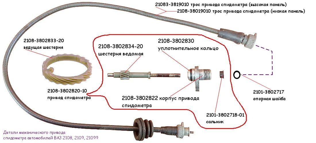 Подключение спидометра ваз 146. Тро с-Пидометра и Его Друзья. - Lada 21093, 1,5 л, 1994 года своими руками 