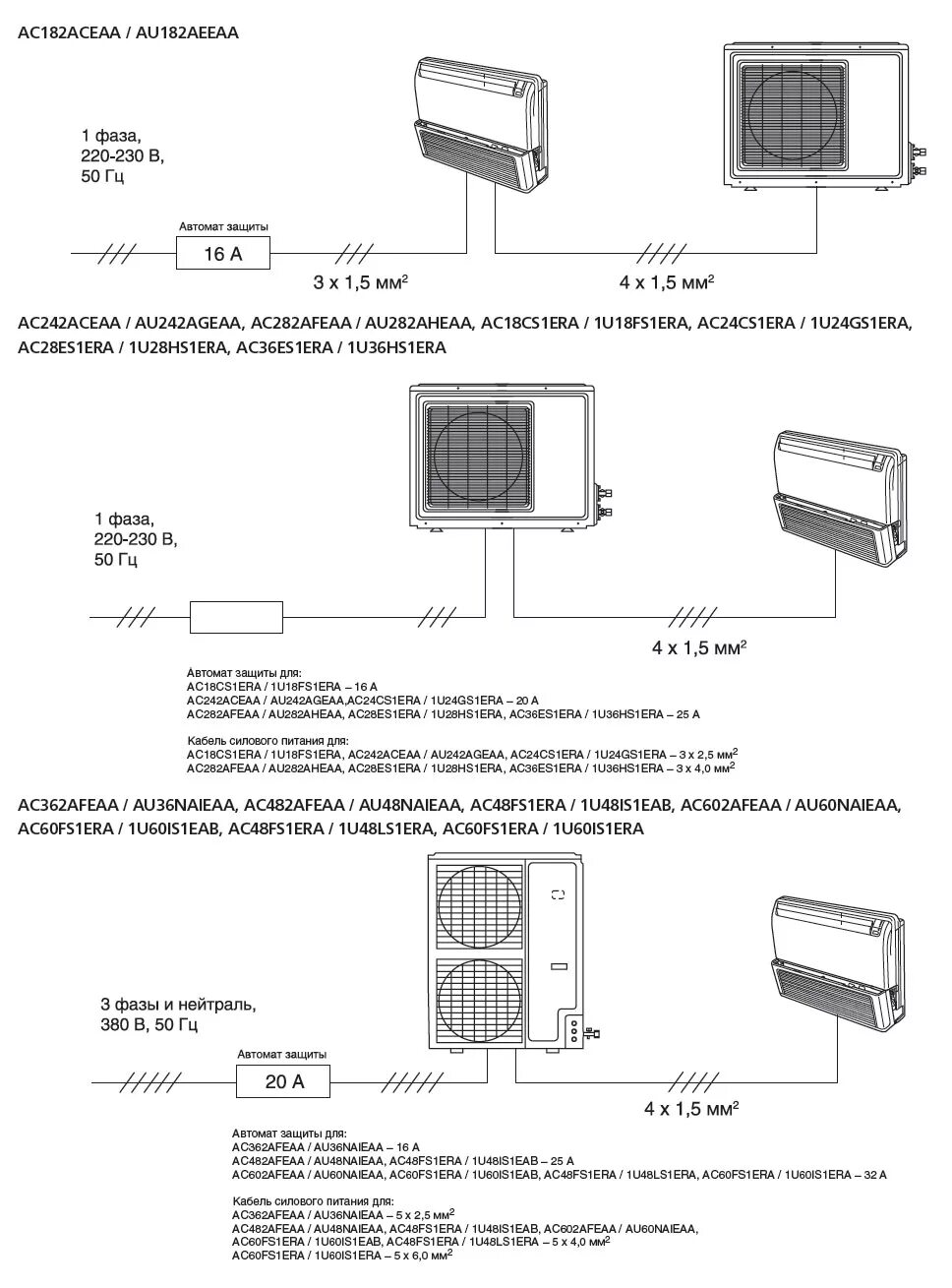 Подключение сплит системы haier Номенклатура. Габаритные размеры и схемы электрических соединений кондиционеров 