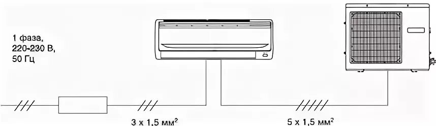 Подключение сплит системы haier Кондиционер-сплит HAIER HSU-12HEK03 HotCold