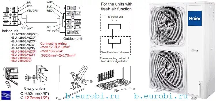 Подключение сплит системы haier Ремонт кондиционеров HAIER (ХАЙЕР) Компания ЕВРОБИЗНЕС