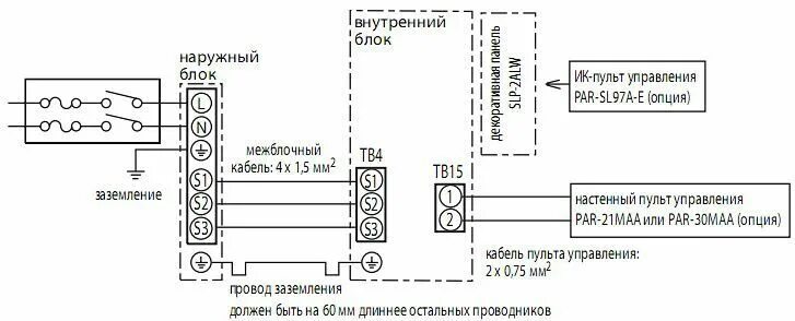 Подключение сплит системы lg Коды ошибок кондиционера Gree: расшифровка поломок и советы по их устранению