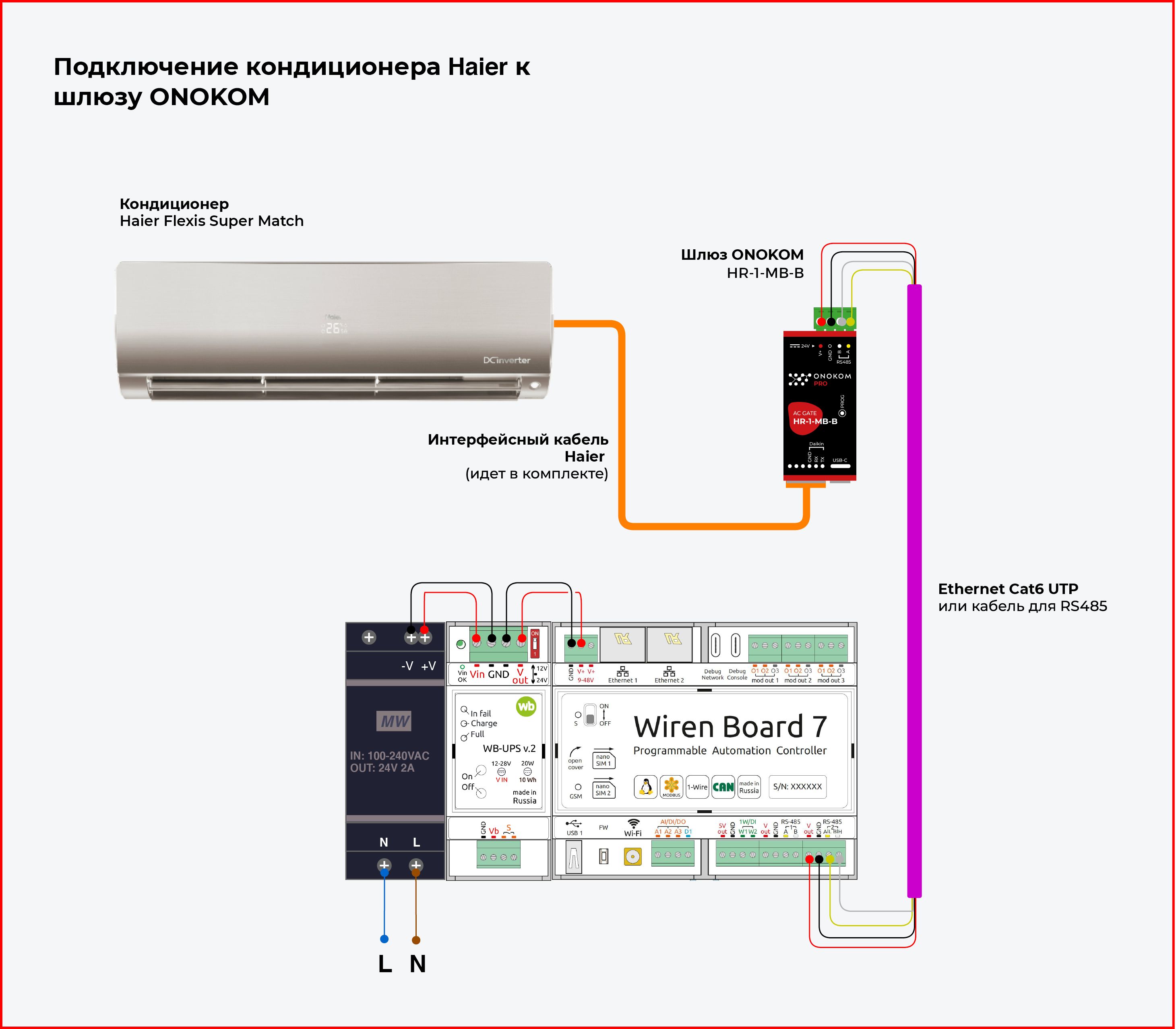 Подключение сплита к электричеству ONOKOM HR-1-MB-B - Шлюз для управления системами кондиционирования Haier