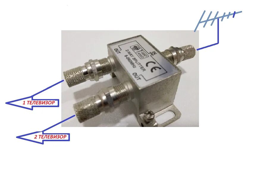 Подключение сплиттера на 2 телевизора Как подключить две антенны к одному телевизору фото - DelaDom.ru