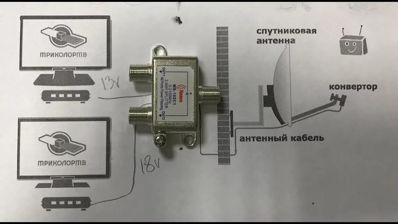 Подключение спутниковой антенны без ресивера Разветвитель, почему пропали каналы. Раскрытие антеннщика - YouTube