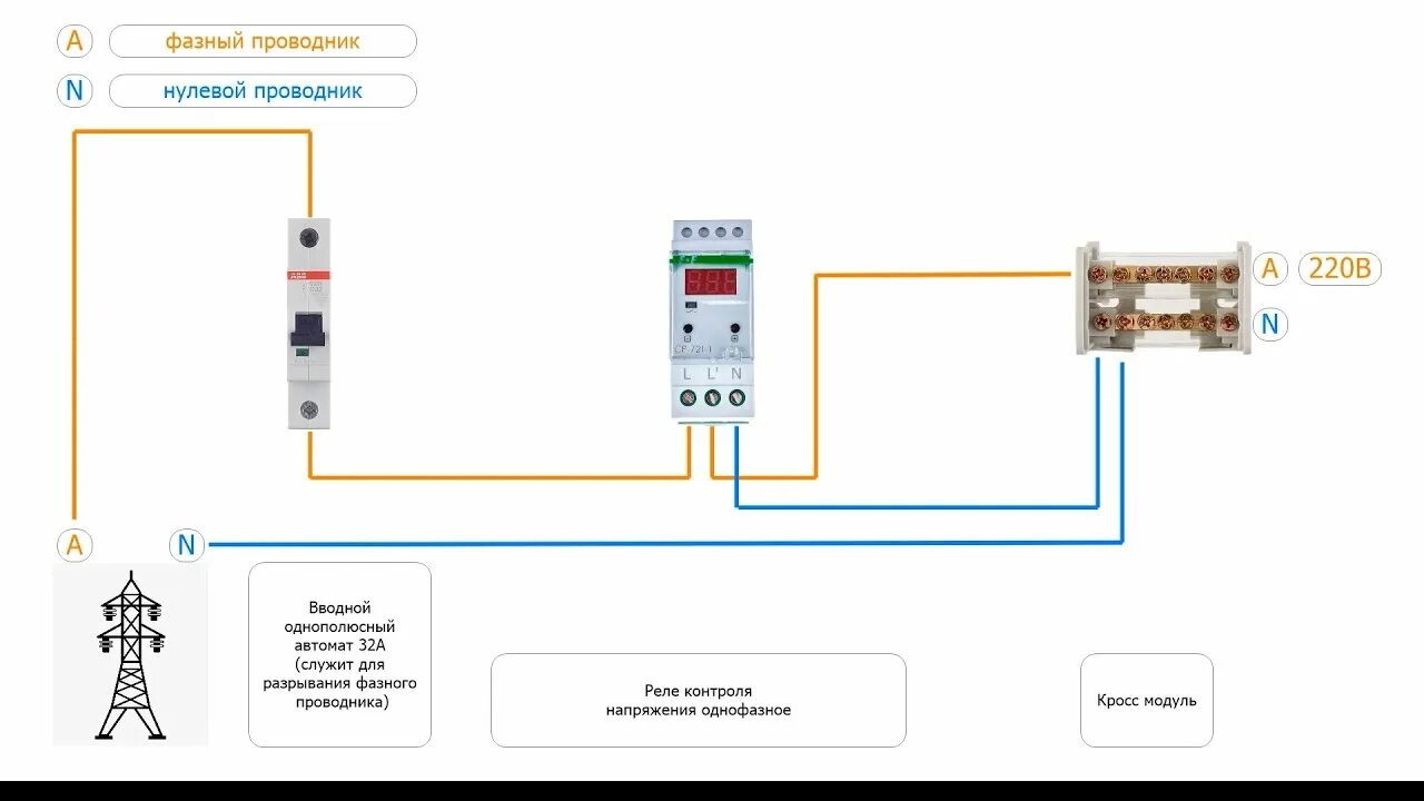 Подключение ср 721 1 реле контроля напряжения Подключение реле контроля напряжения в однофазной сети - YouTube