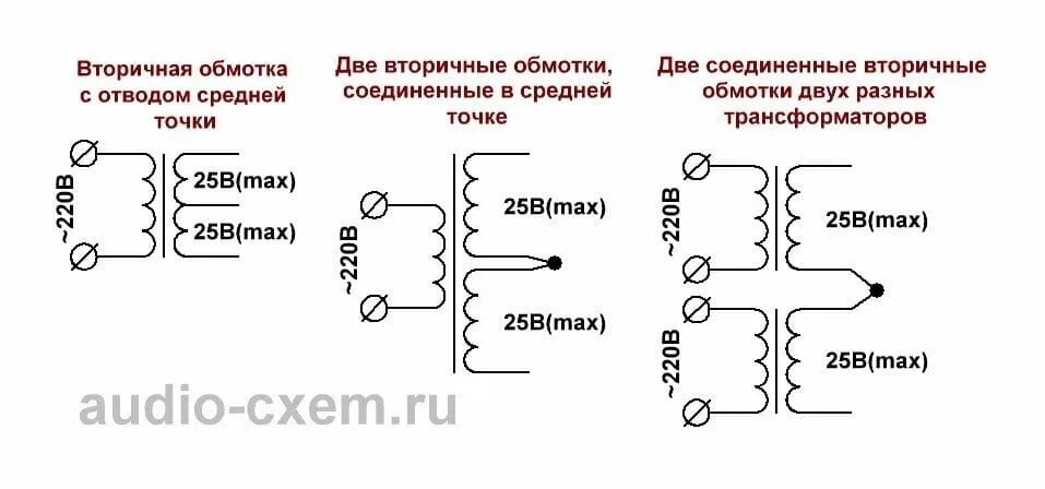 Подключение средней точки трансформатора Двухполярный регулируемый блок питания