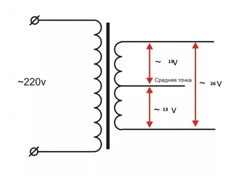 Подключение средней точки трансформатора Ответы Mail.ru: Как подключить трансформатор