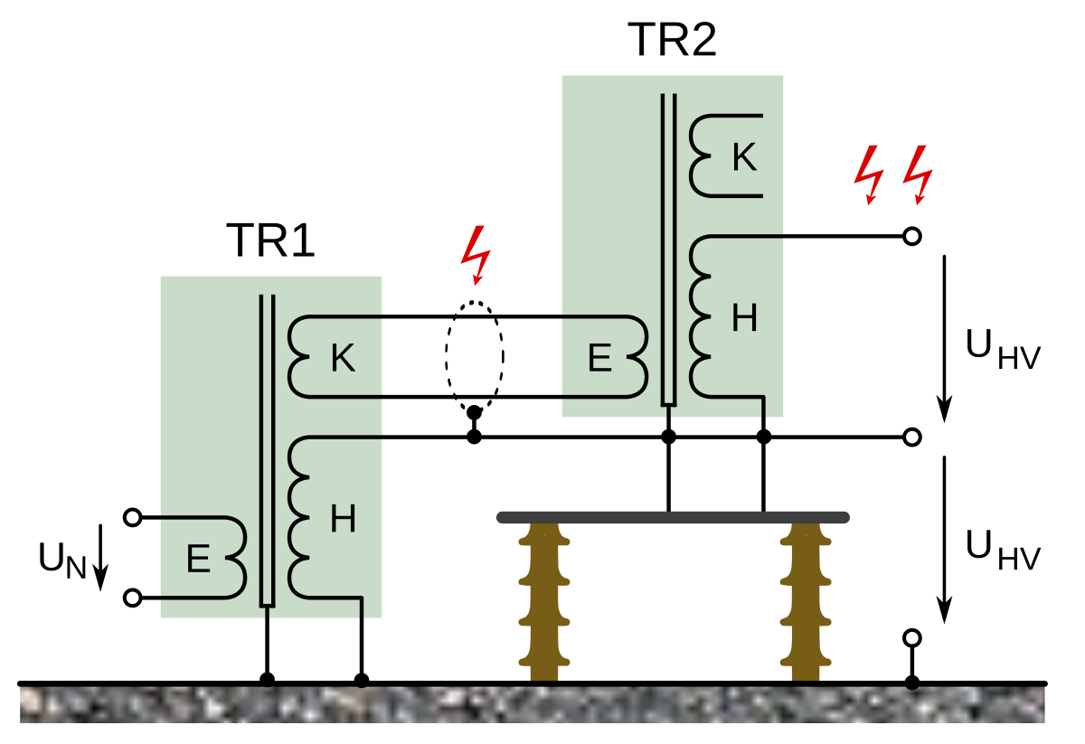 Подключение средней точки трансформатора File:Kaskadierte Prüftransformatoren.svg - Wikimedia Commons