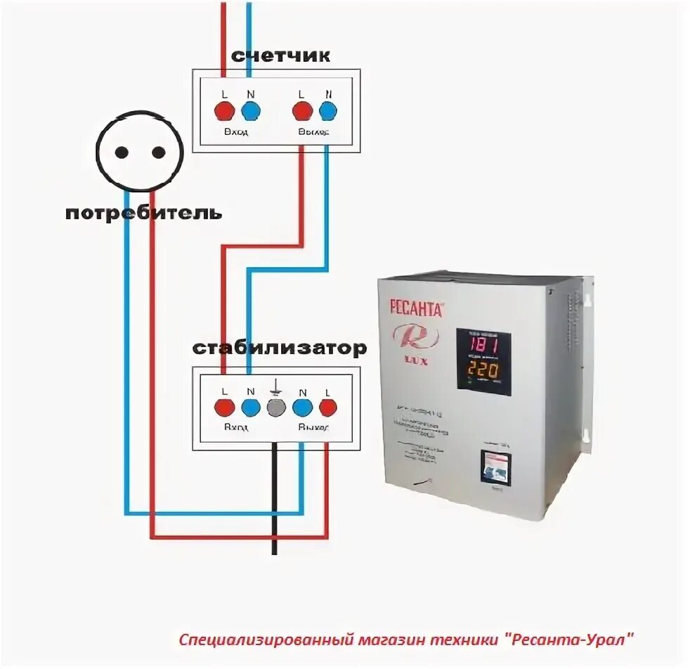 Подключение стабилизатора 10 квт Ввод в эксплуатацию стабилизаторов напряжения