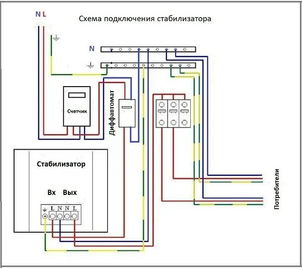 Подключение стабилизатора 10 квт Как подключить стабилизатор напряжения на весь дом Схема