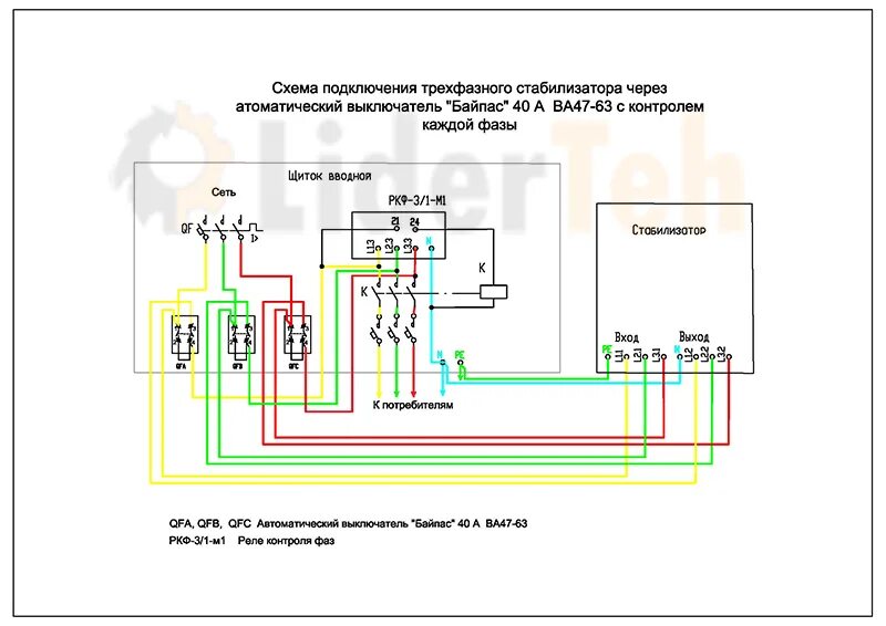 Подключение стабилизатора 3 фазы Подключение трехфазного стабилизатора напряжения - Инженерная компания LiderTeh 