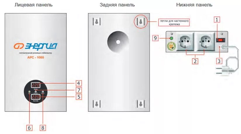 Подключение стабилизатора к котлу Энергия АРС-2000 - Стабилизатор напряжения Однофазный (220В) купить в Санкт-Пете