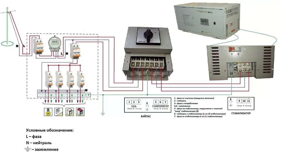 Подключение стабилизатора напряжения 10квт для дома Ручной однофазный байпас Lider Б1/3-12 enstab.ru