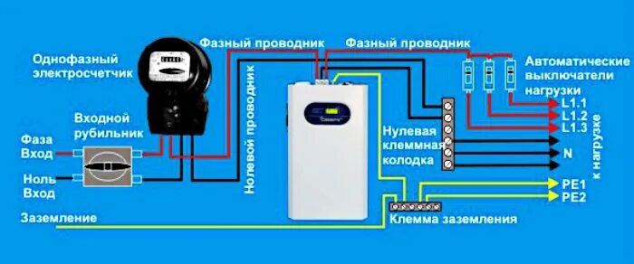 Подключение стабилизатора напряжения для дома 220в Как установить, подключить стабилизатор напряжения в доме, схемы и инструкция по