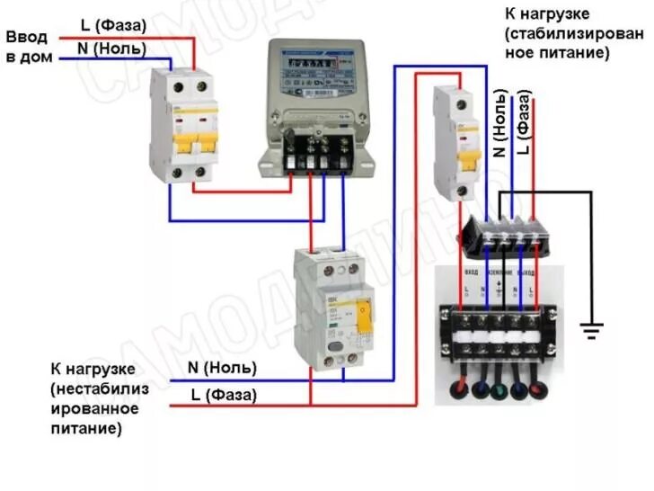 Подключение стабилизатора напряжения для дома ресанта Как подключить стабилизатор ? напряжения однофазный, установка схема подключения