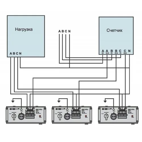 Подключение стабилизатора напряжения для дома схема Установка трехфазного стабилизатора напряжения