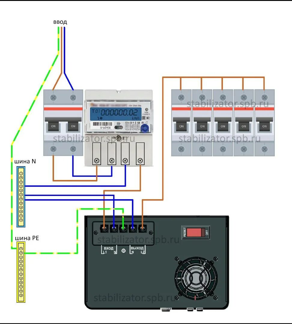 Подключение стабилизатора напряжения для дома схема Однофазный электромеханический стабилизатор напряжения Энергия Hybrid (U) 5000 В
