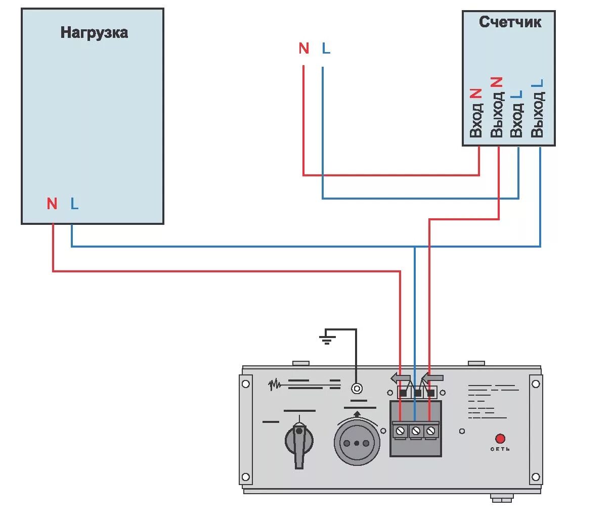 Подключение стабилизатора напряжения для дома схема Отключается стабилизатор напряжения: основные правила установки - Блог Voltmart