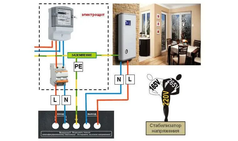 Подключение стабилизатора в квартире Как правильно подключить стабилизатор напряжения - Блог Voltmart