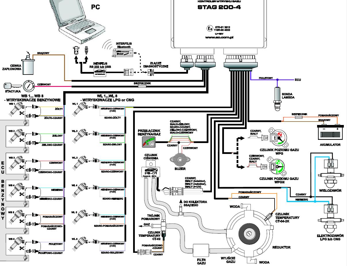 Подключение stag 4 Jaka instalacja gazowa LPG Stag'a do silnika PSA 1.6 8V
