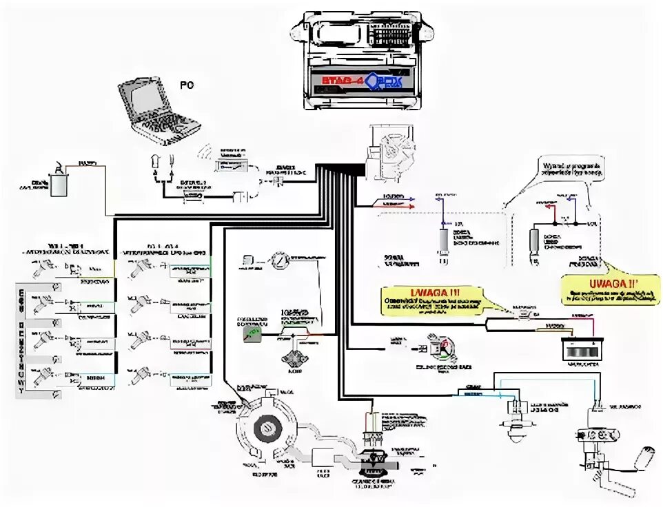 Подключение stag 4 AC - Publications online - Jaką instalację LPG wybrać