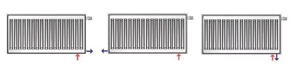 Подключение стального радиатора 10 типа Стальной радиатор Purmo Ventil Compact тип 11 купить в Санкт-Петербурге