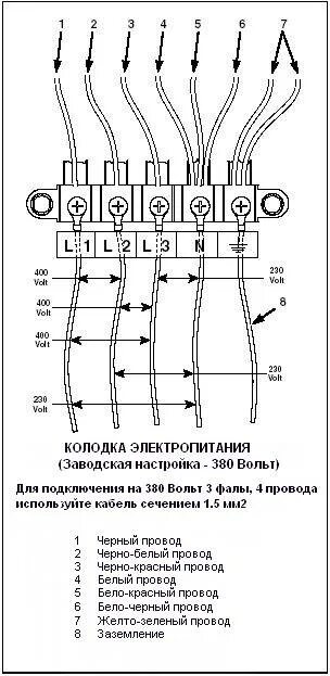 Подключение станка 380 вольт схема подключения Инструкции по безопасности Контент-платформа Pandia.ru